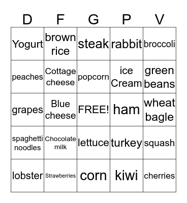 Nutrition Bingo Card