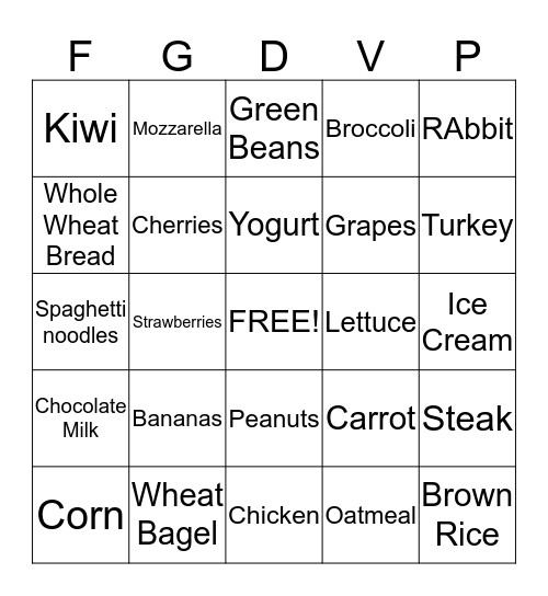 Nutrition Bingo Card