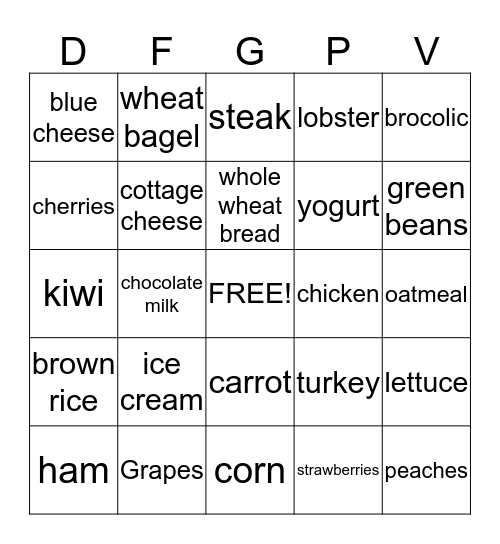 Nutrition BIngo Card