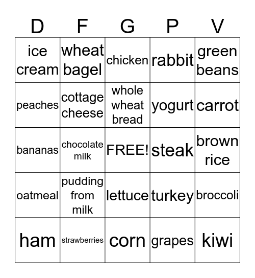 Nutrition Bingo Card