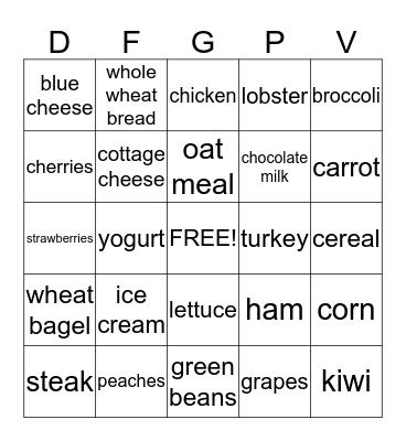 Nutricion  Bingo Card