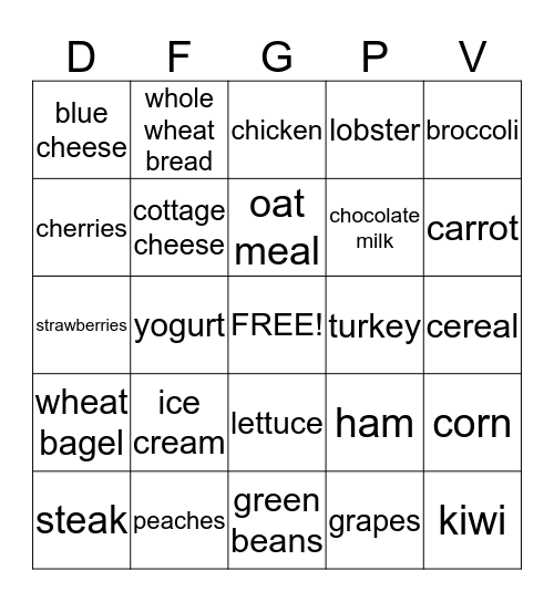 Nutricion  Bingo Card