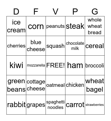 Nutrition Bingo Card