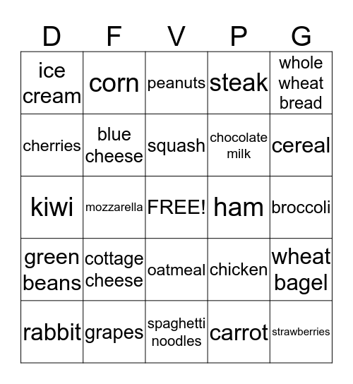 Nutrition Bingo Card