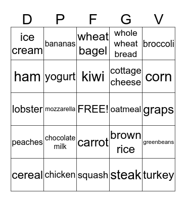 Nutrition Bingo Card