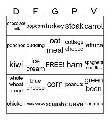 Nutrition bingo   Bingo Card