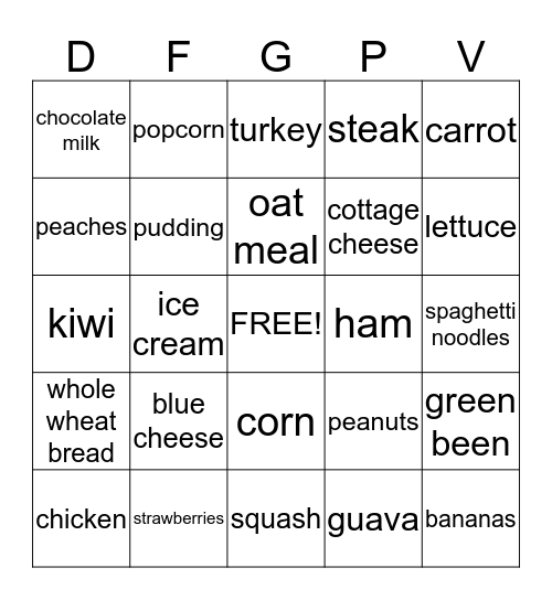 Nutrition bingo   Bingo Card