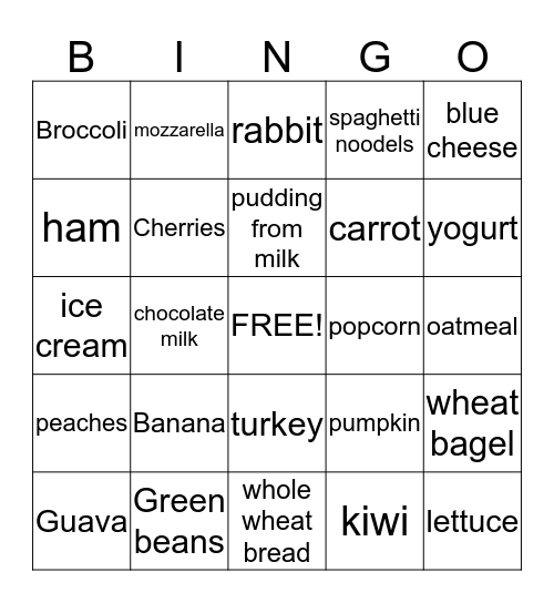 Nutrition Bingo Card