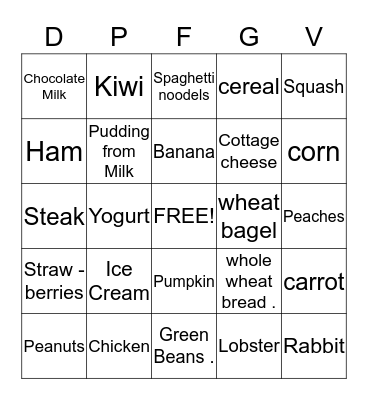 Nutrition Label Bingo Card