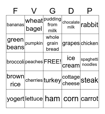 Nurtrition Bingo Card