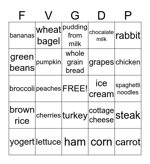 Nurtrition Bingo Card