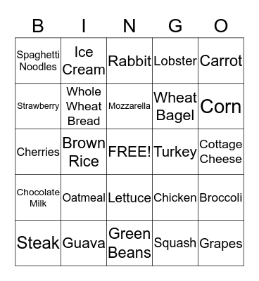 Nutrition BINGO  Bingo Card