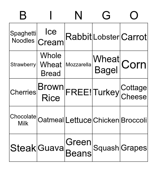 Nutrition BINGO  Bingo Card