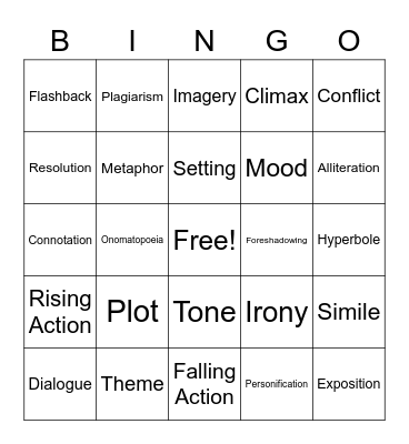 Literary Review Bingo Card