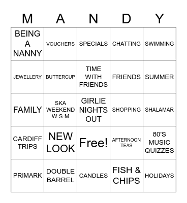 MANDY'S BIRTHDAY BINGO Card