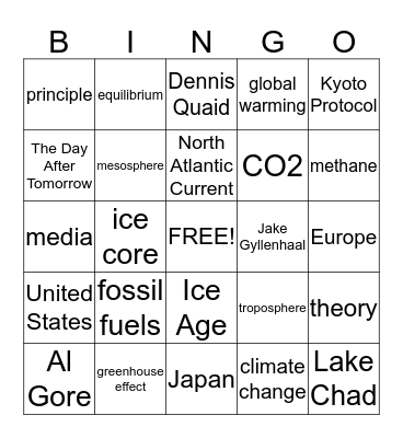Climate Change Bingo Card