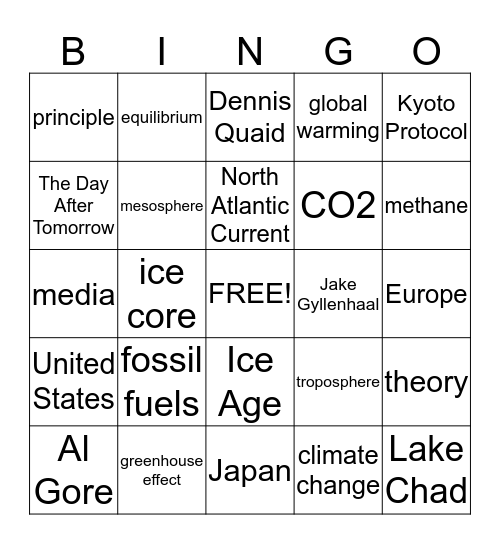 Climate Change Bingo Card