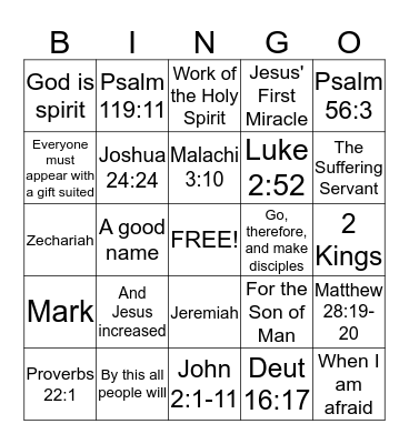 Bible Drill Bingo Card