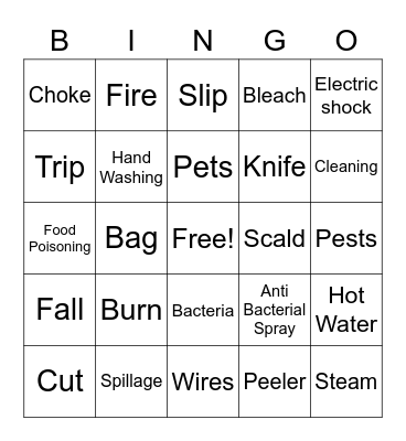 Hazards in the Kitchen Bingo Card