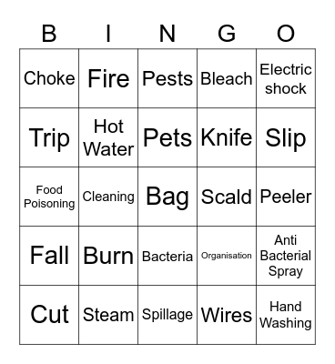 Hazards in the Kitchen Bingo Card