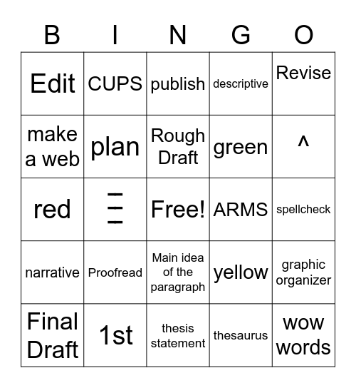 Writing Process Bingo Card