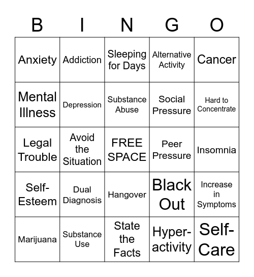 Dual Diagnosis Bingo Card