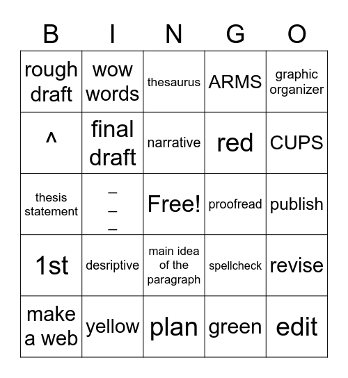 Writing Process Bingo Card