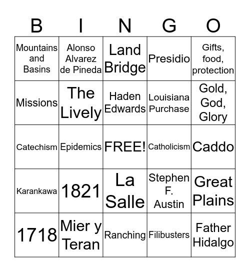 Chapter 1-5 Review  Bingo Card
