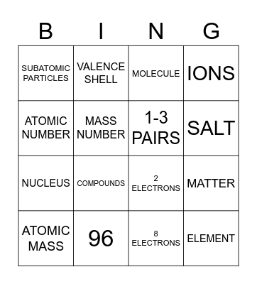 HOW MATTER IS ORGANIZED! Bingo Card