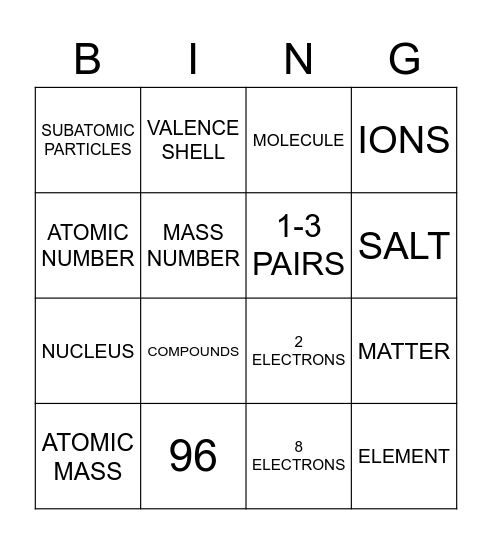 HOW MATTER IS ORGANIZED! Bingo Card