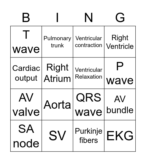 Anat 41 Heart Bingo 2 Bingo Card