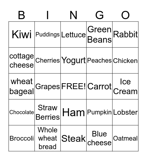Nutrition Bingo Card