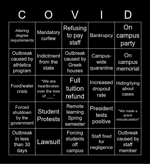 COVID BINGO: University Edition Bingo Card