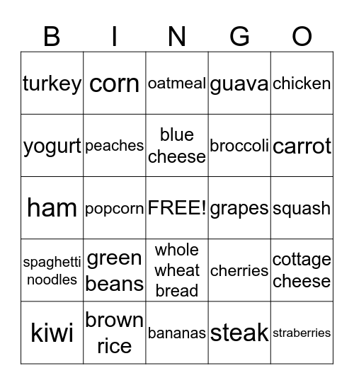 Nutrtion Bingo Card