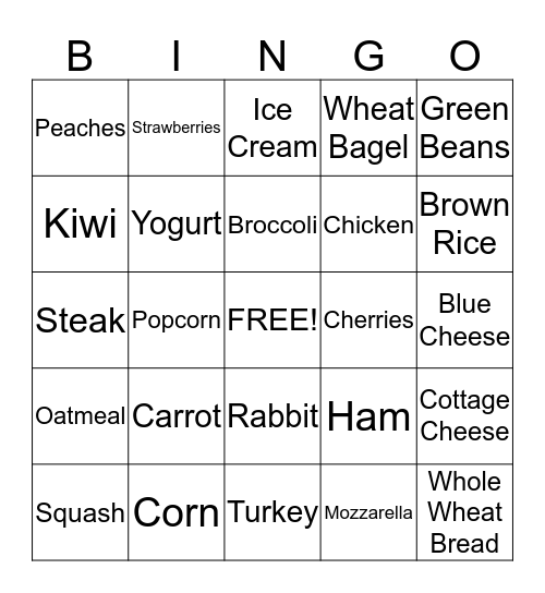 Nutrition Bingo   Bingo Card