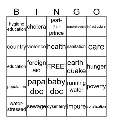 Haiti Bingo Card