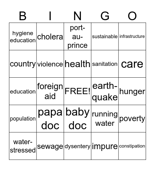 Haiti Bingo Card