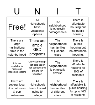 Communal Safety Is? Bingo Card