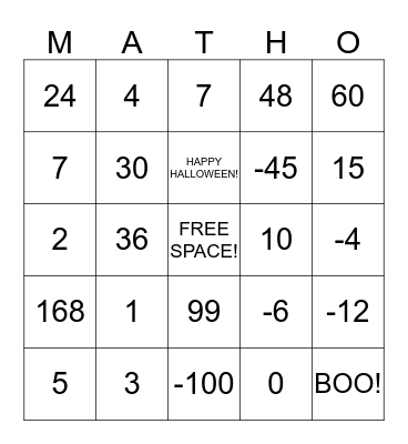 Solving Equations Bingo Card