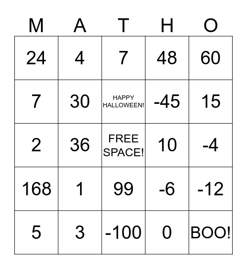Solving Equations Bingo Card