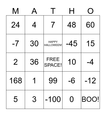 Solving Equations Bingo Card