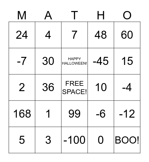 Solving Equations Bingo Card