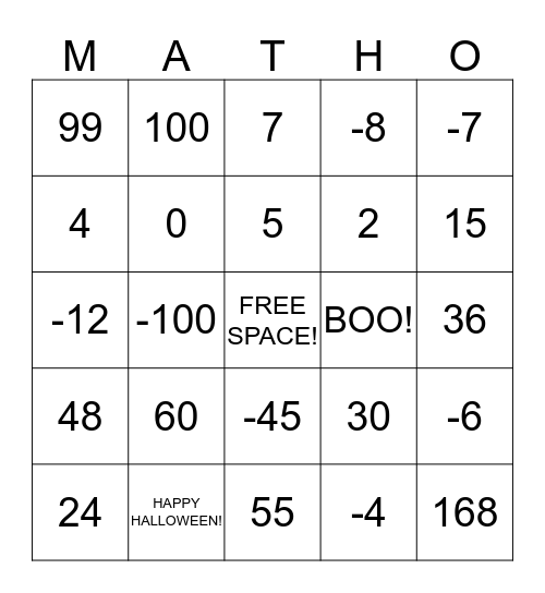 Solving Equations Bingo Card