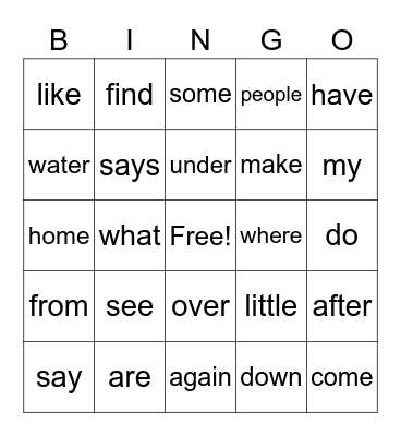 SIPPS blue Bingo Card