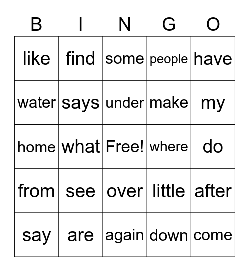 SIPPS blue Bingo Card