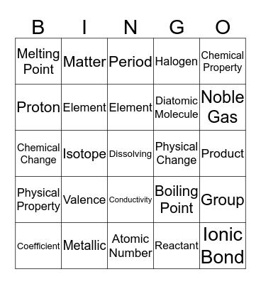 Chapter 8 Bingo Card