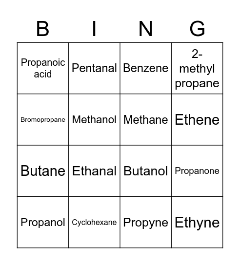 Nomenclature Bingo Card
