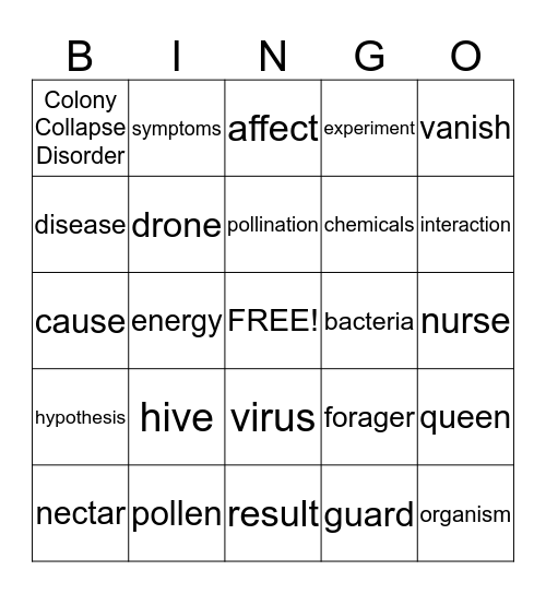 Bee Vocabulary Bingo Card