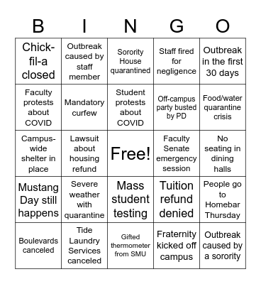 SMU COVID BINGO Card