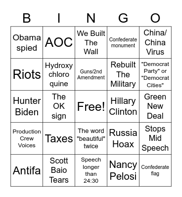 2020 Republican National Convention Bingo Card